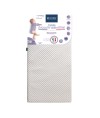 Matelas bébé Évolutif bien-être déhoussable 60x120cm