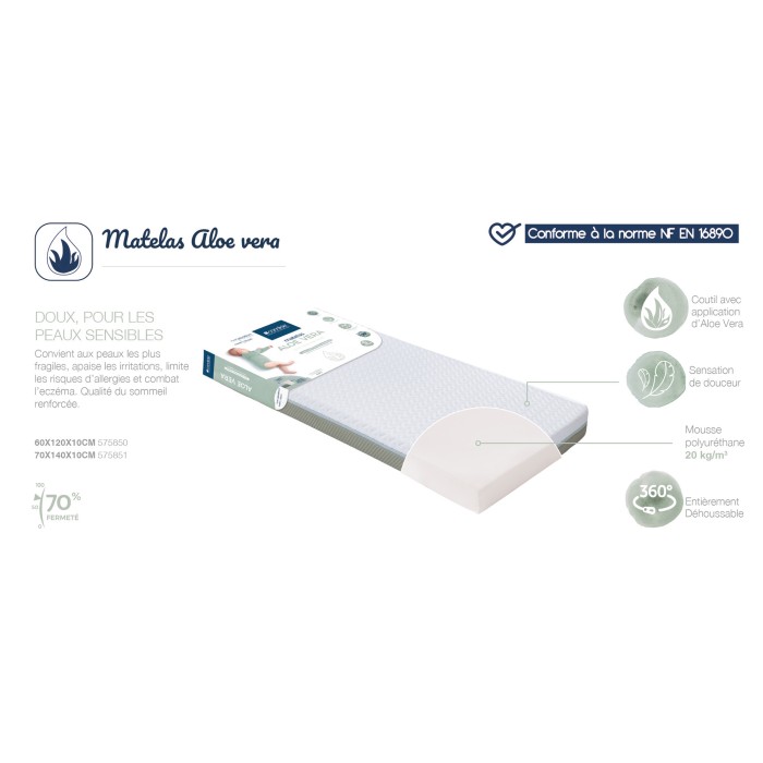 Matelas bébé 70x140cm Aloé Vera déhoussable 360°