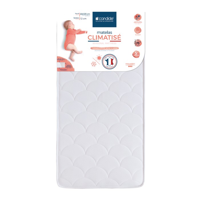 Matelas climatisé 60x120cm Candide