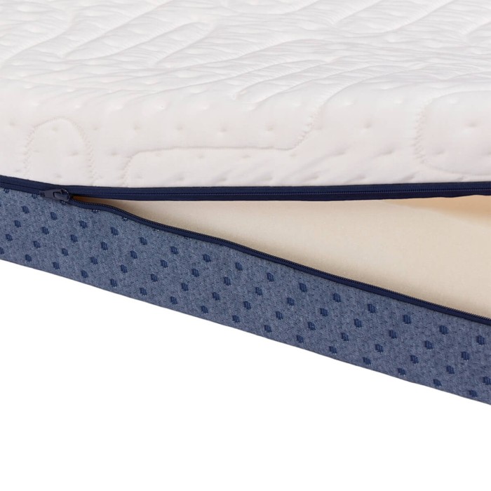 Matelas bébé Candide 60x120 cm Confort Max