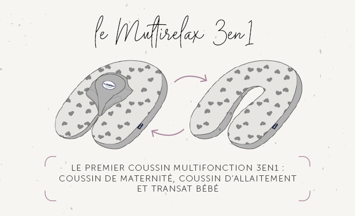 coussin d'allaitement Multirelax - Transat bébé